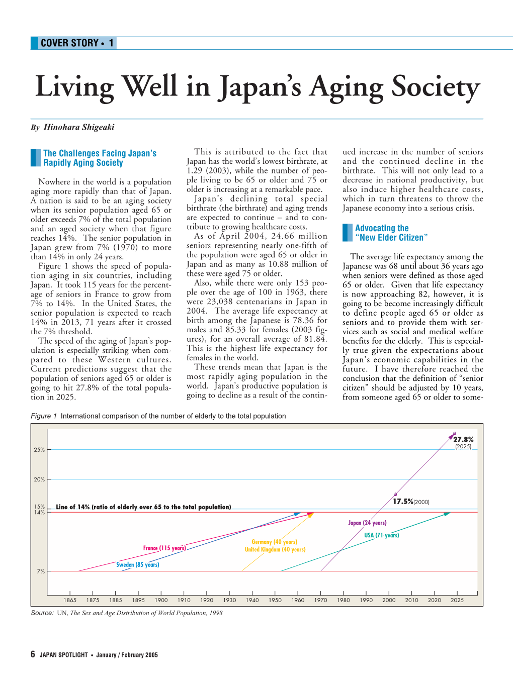 Living Well in Japan's Aging Society