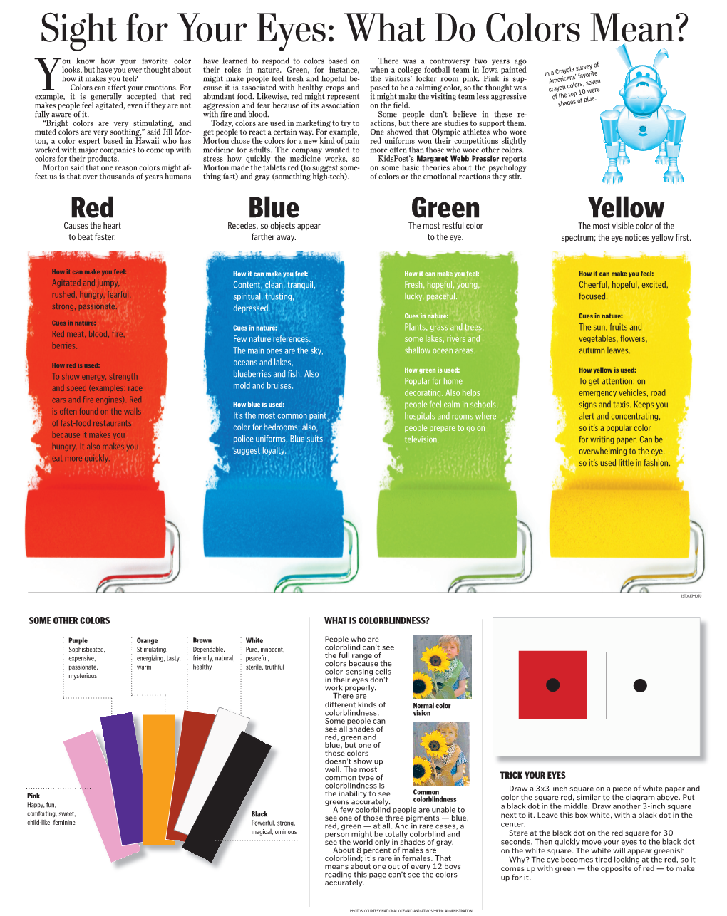 Sight for Your Eyes: What Do Colors Mean?