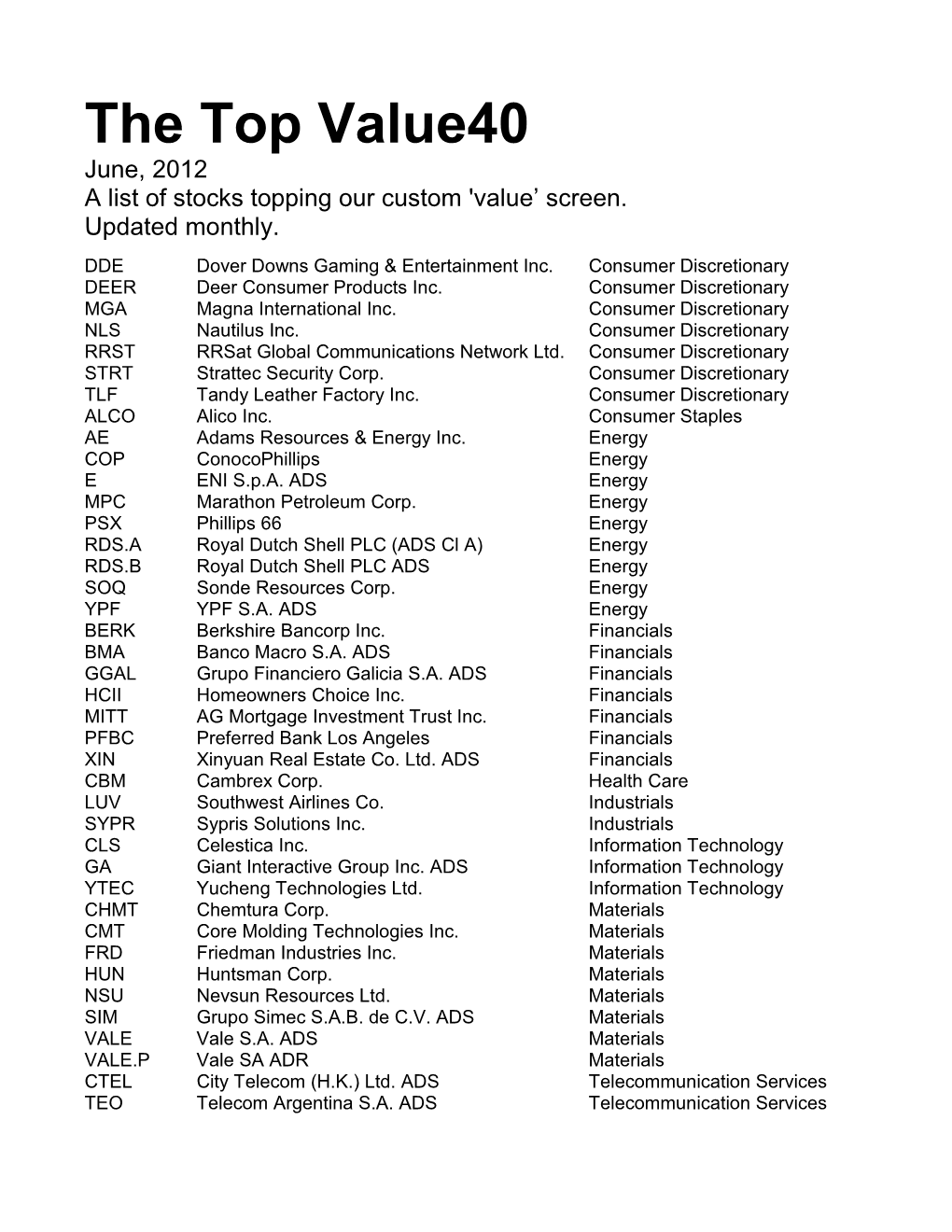 June, 2012 a List of Stocks Topping Our Custom 'Value’ Screen