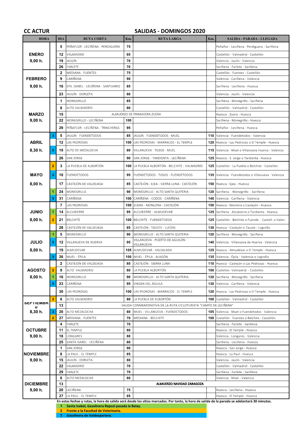 CC ACTUR SALIDAS - DOMINGOS 2020 HORA DIA RUTA CORTA Km