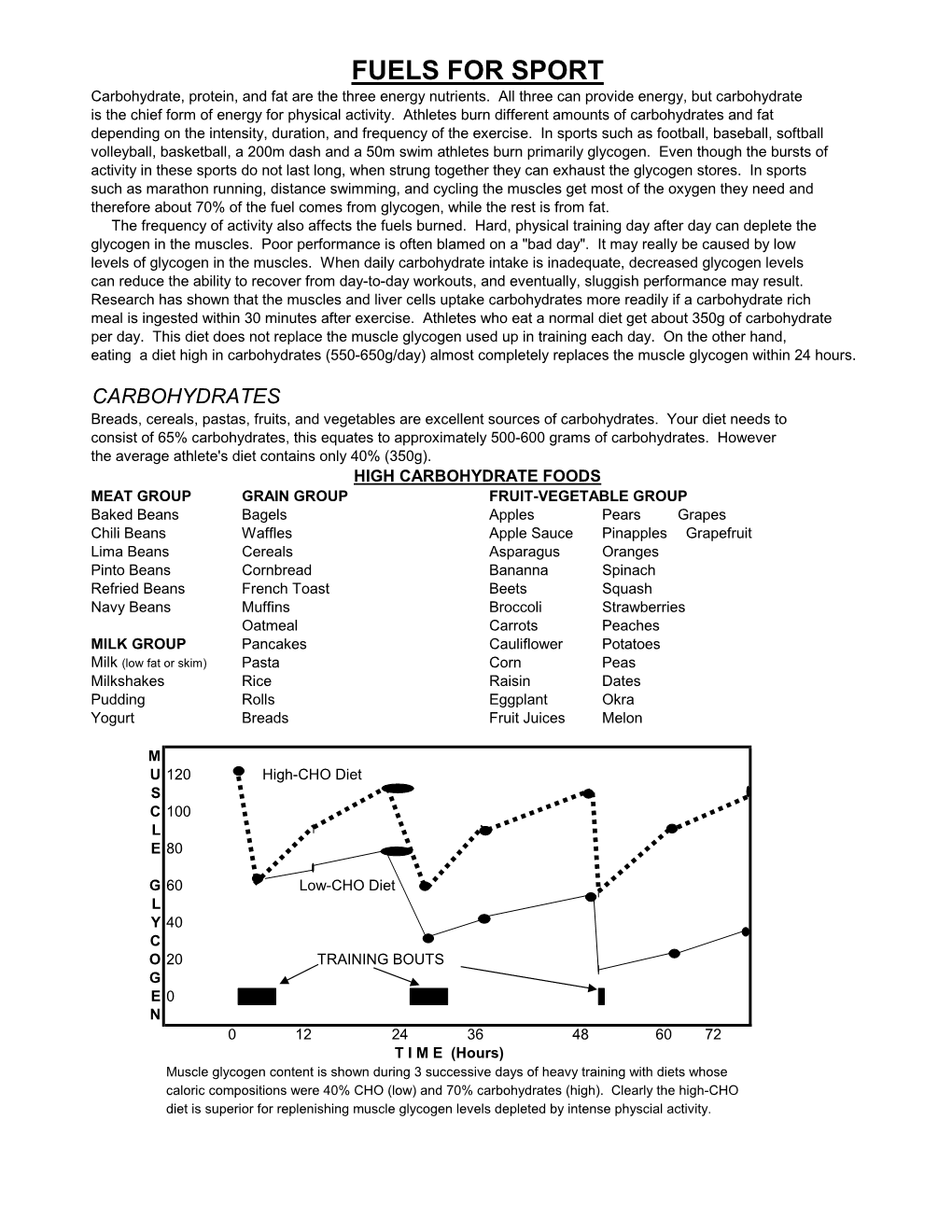 FUELS for SPORT Carbohydrate, Protein, and Fat Are the Three Energy Nutrients