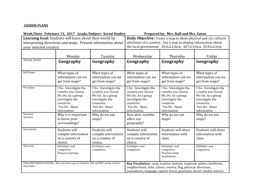 Week/Date: Grade/Subject Prepared By