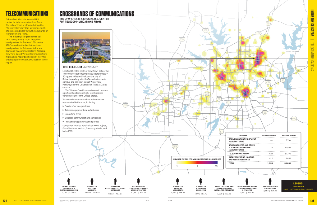TELECOMMUNICATIONS CROSSROADS of COMMUNICATIONS Dallas–Fort Worth Is a Crucial U.S