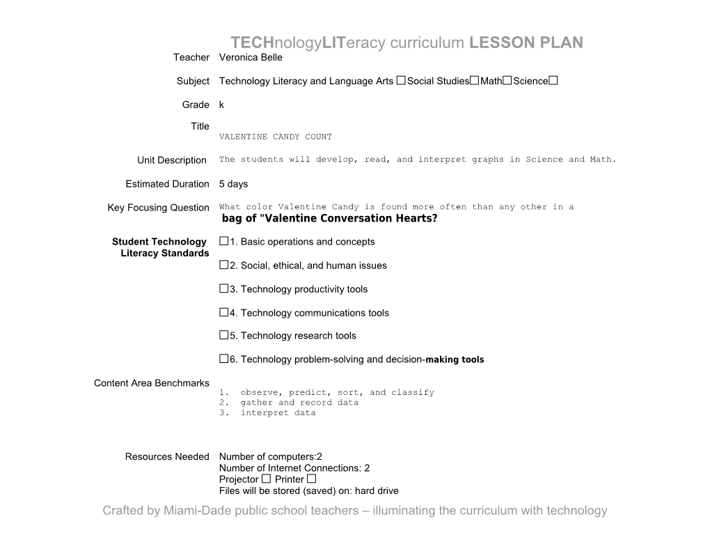 Technologyliteracy Curriculum LESSON PLAN