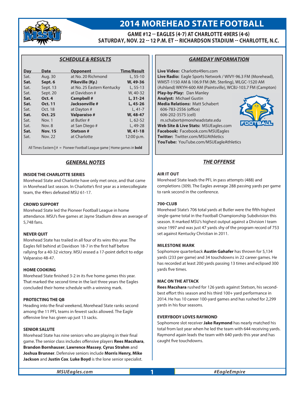 2014 Morehead State Football Game #12 -- Eagles (4-7) at Charlotte 49Ers (4-6) Saturday, Nov