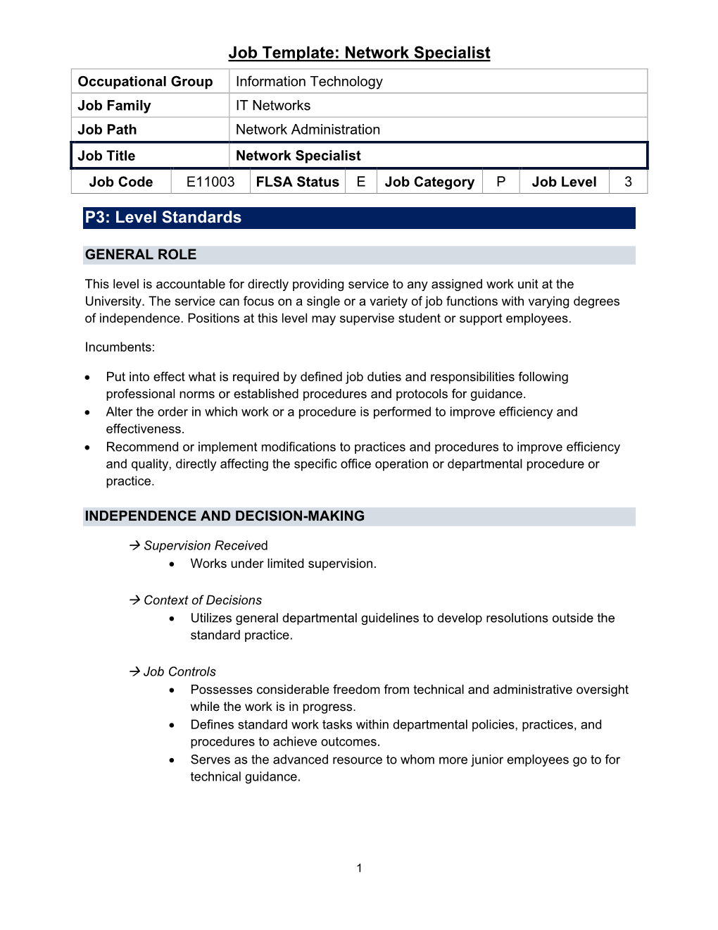 Job Template: Network Specialist P3: Level Standards