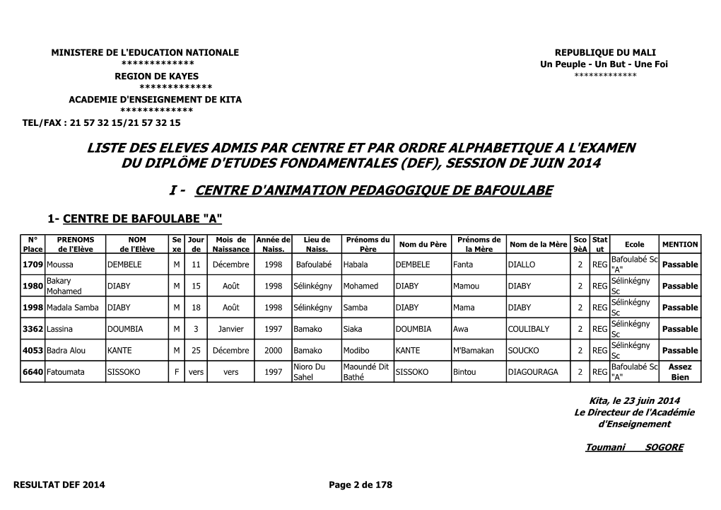 Les Résultats Du DEF Session Juin 2014, ACADEMIE DE KITA