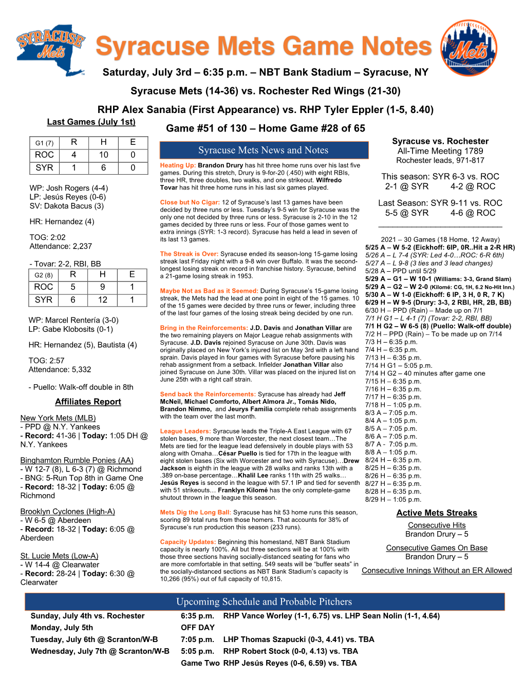 July 3Rd Syracuse Mets Game Notes Vs. Rochester Red Wings