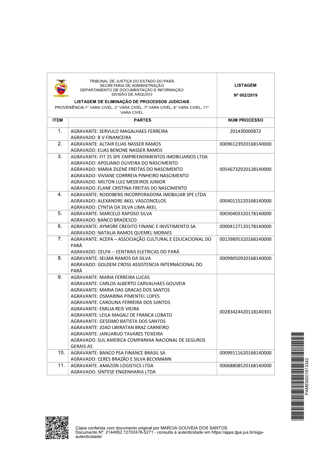 Servulo Magalhaes Ferreira Agravado: Bv Financeira 201430000872 2. Agravante