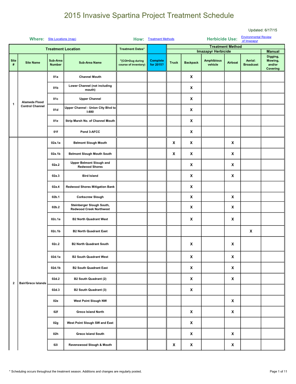 2015 Invasive Spartina Project Treatment Schedule