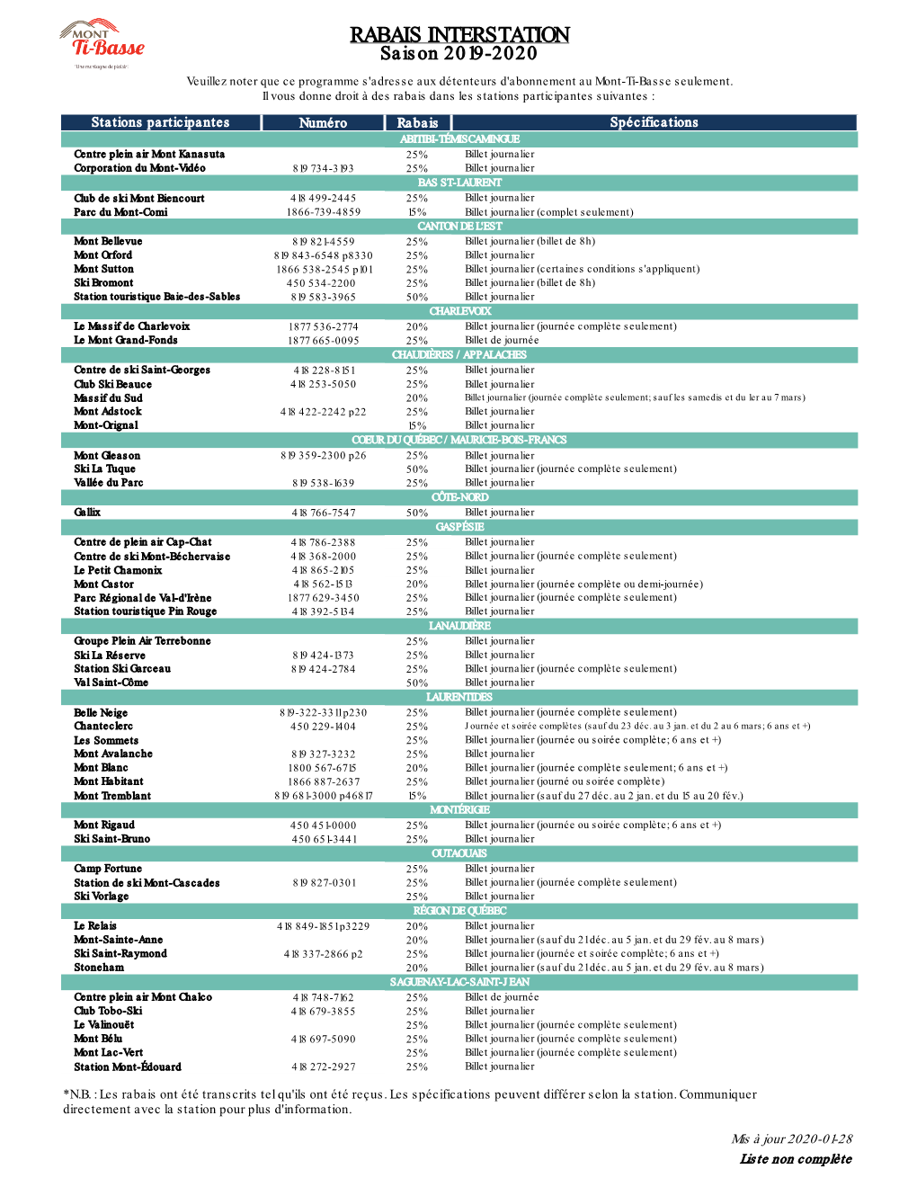 RABAIS INTERSTATION Saison 2019-2020 Veuillez Noter Que Ce Programme S'adresse Aux Détenteurs D'abonnement Au Mont-Ti-Basse Seulement