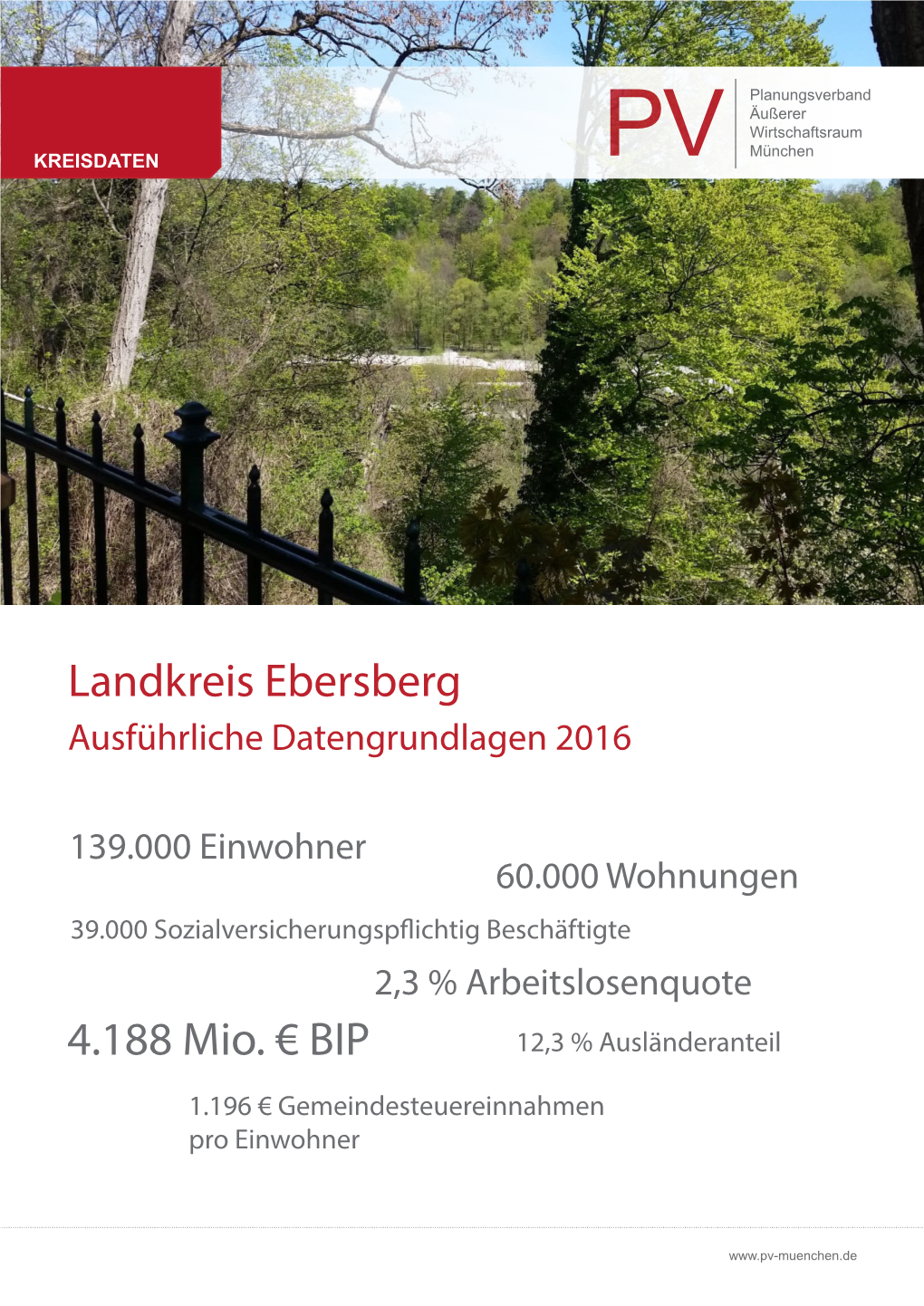 Landkreis Ebersberg 4.188 Mio. €