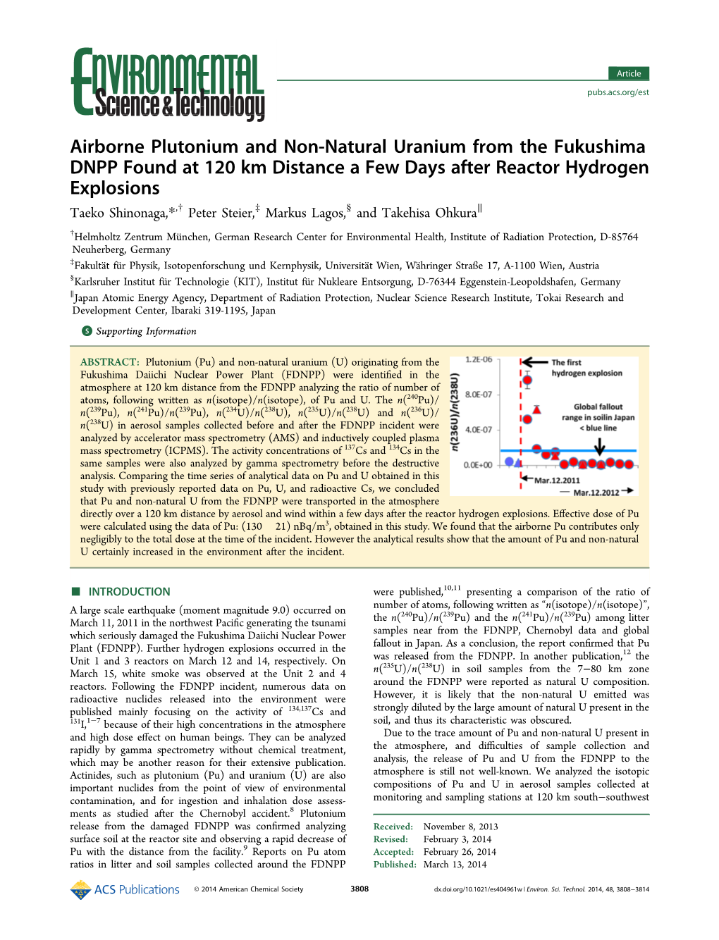 Airborne Plutonium and Non-Natural Uranium from the Fukushima DNPP