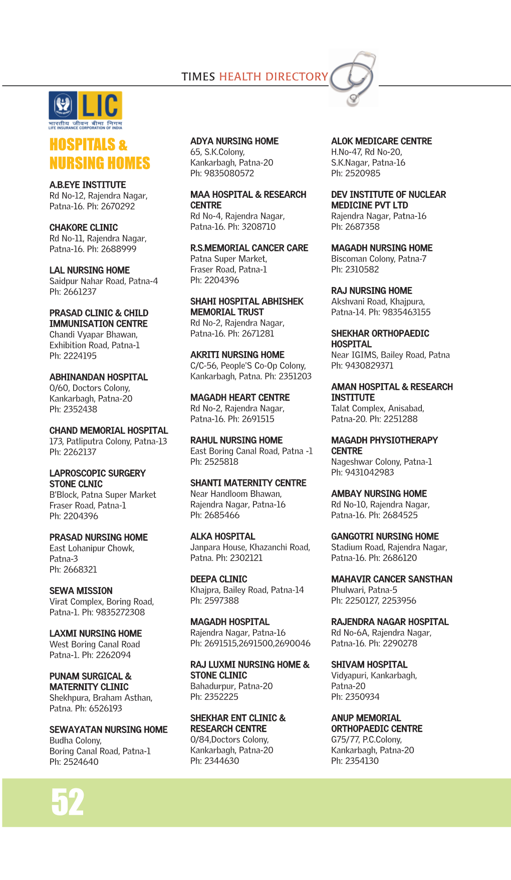 Hospitals & Nursing Homes