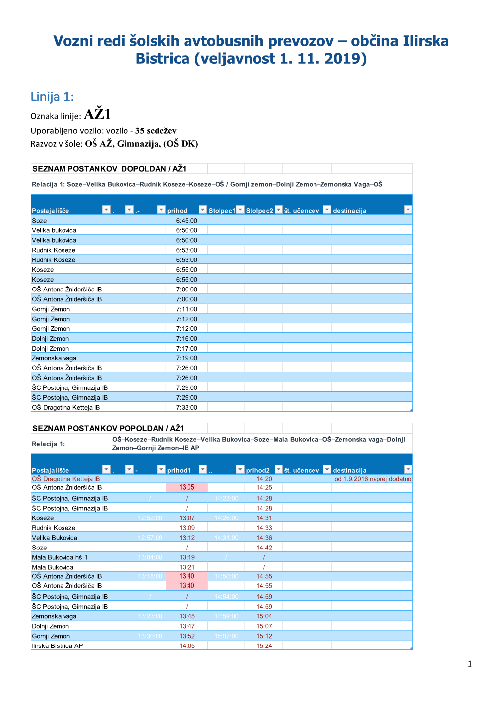 Vozni Redi Šolskih Avtobusnih Prevozov – Občina Ilirska Bistrica (Veljavnost 1