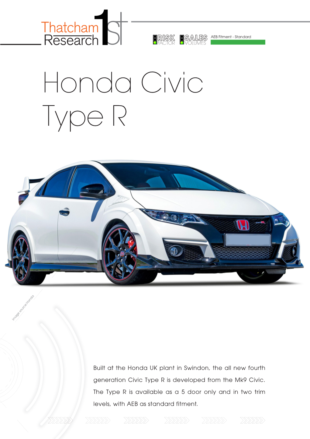 Honda Civic Type R