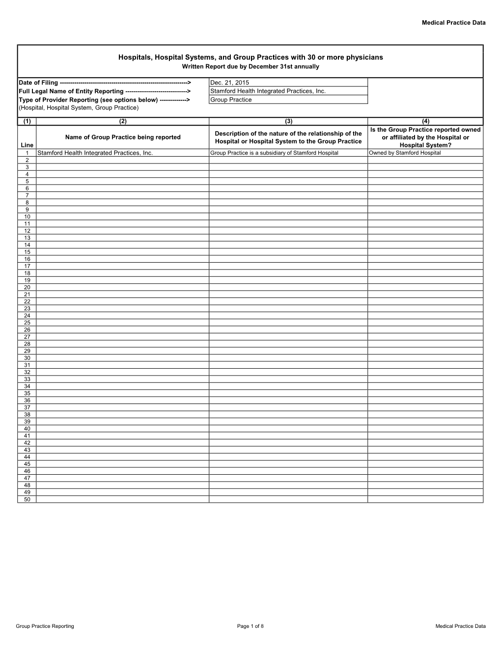 Hospitals, Hospital Systems, and Group Practices with 30 Or More Physicians Written Report Due by December 31St Annually