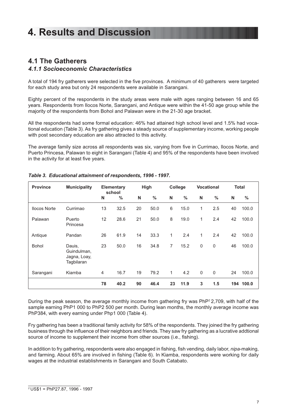 Bangus Report 1-20