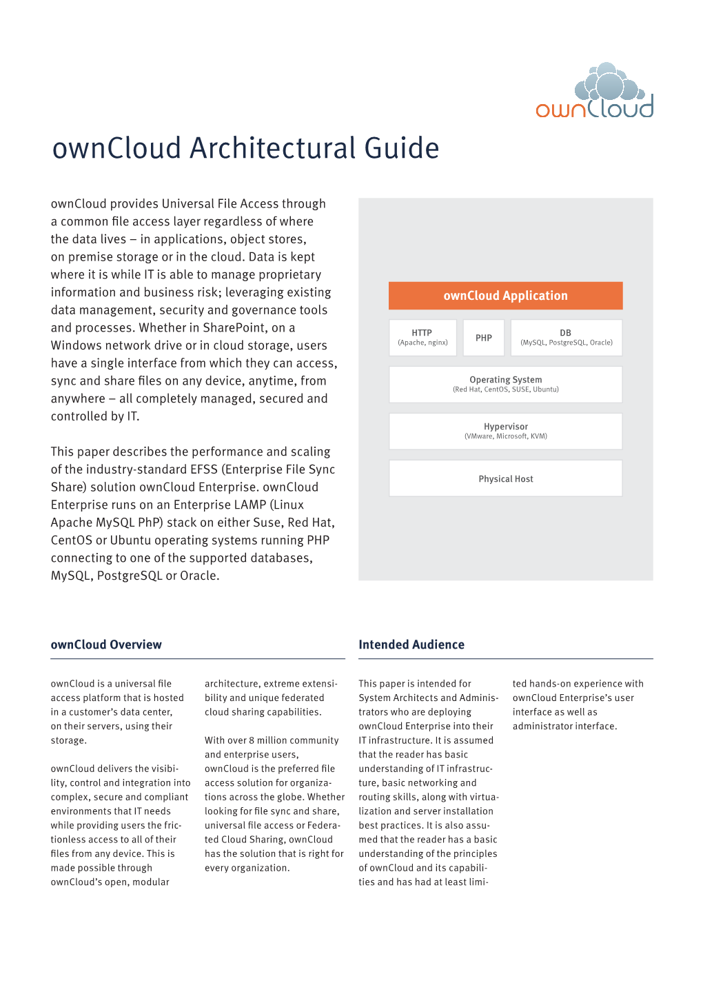 Owncloud Architectural Guide