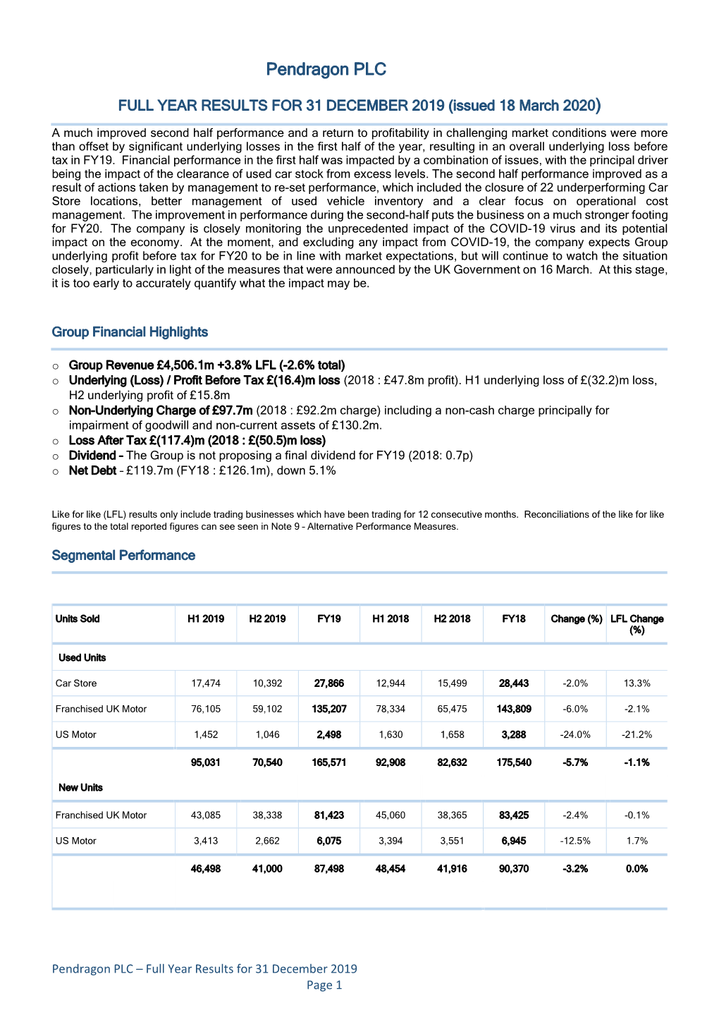 Full Year Results December