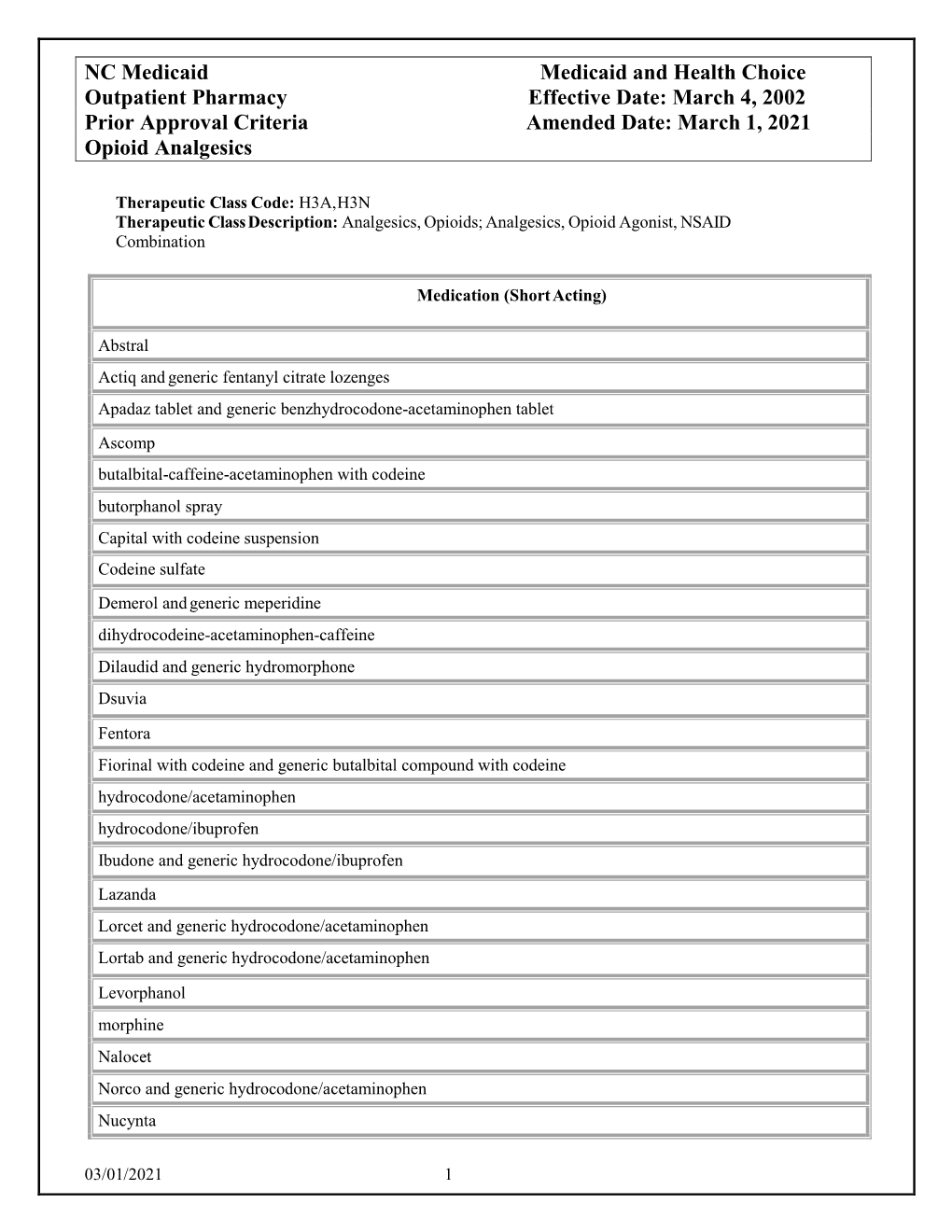 March 4, 2002 Prior Approval Criteria Amended Date: March 1, 2021 Opioid Analgesics