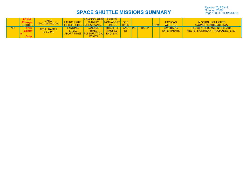 SPACE SHUTTLE MISSIONS SUMMARY Page 198 - STS-126/ULF2