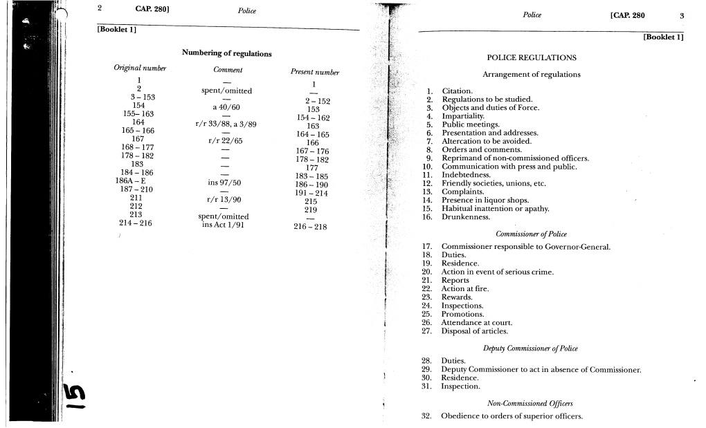 Police [CAP. 280 POLICE REGULATIONS Arrangement of Regulations 1. Citation. 2. Regulations to Be Studied . 3. Objects and Duties