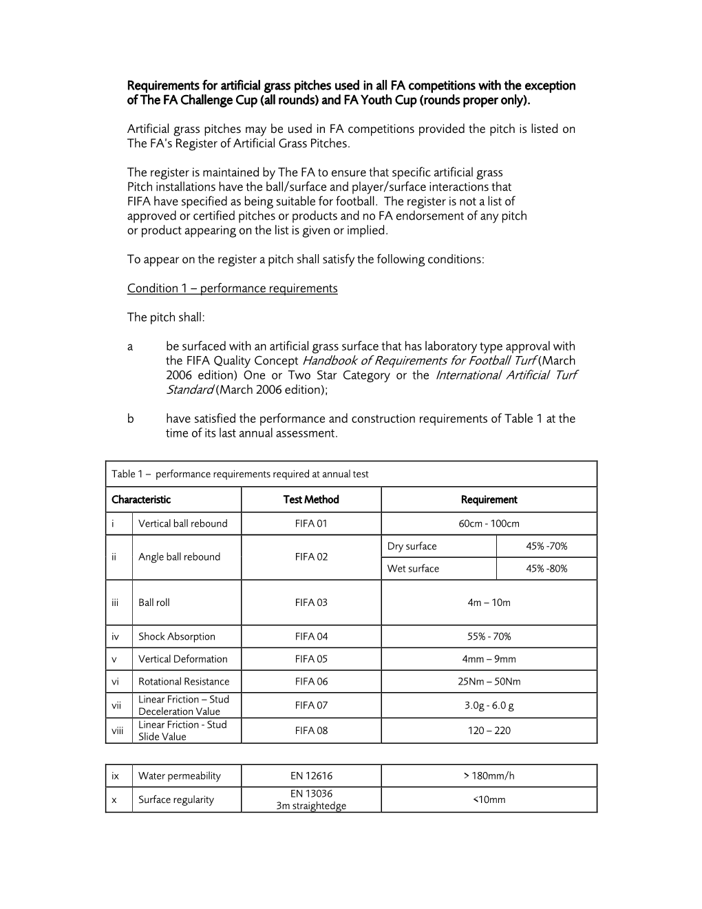 The FIFA Quality Concept Handbook of Requirements for Football Turf