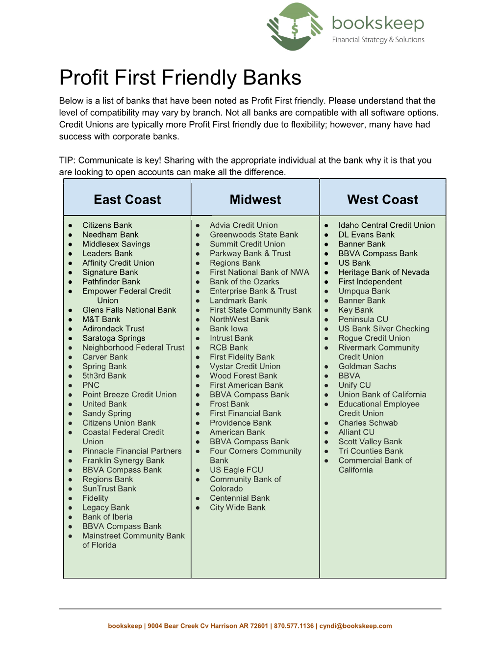 Profit First Friendly Banks Below Is a List of Banks That Have Been Noted As Profit First Friendly