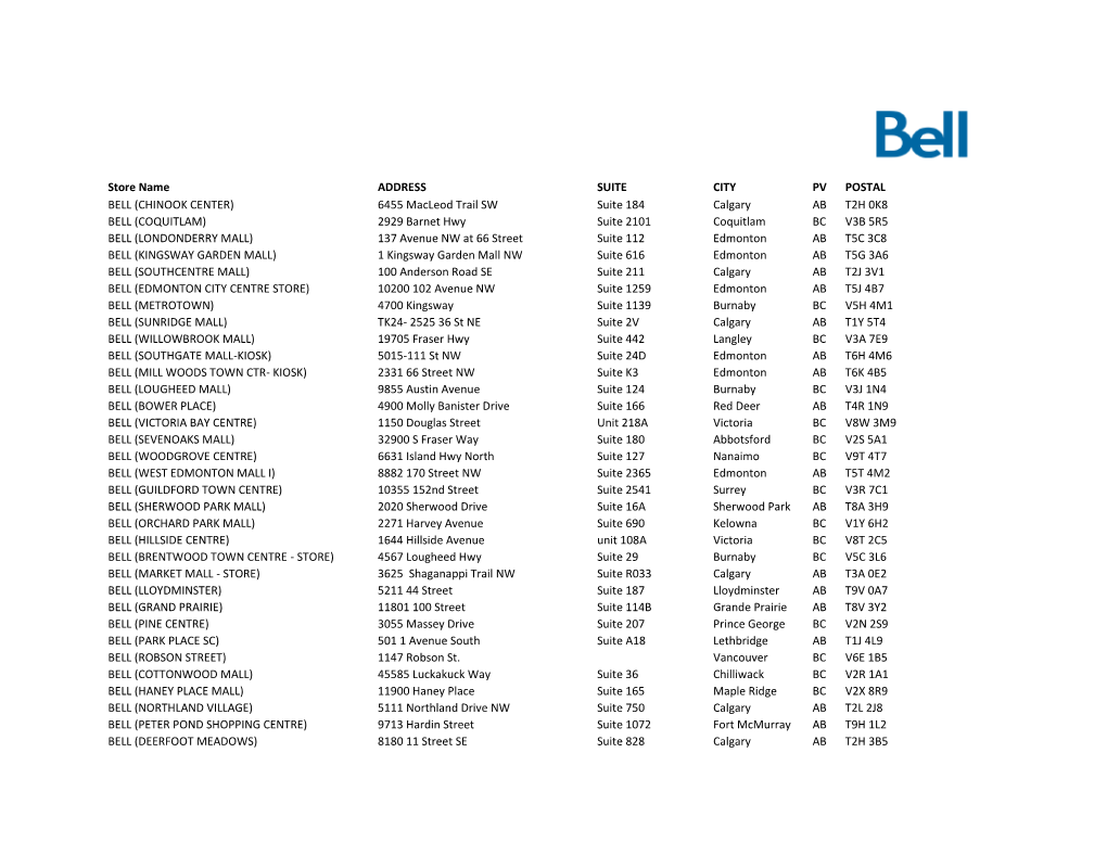 Store Name ADDRESS SUITE CITY PV POSTAL BELL (CHINOOK