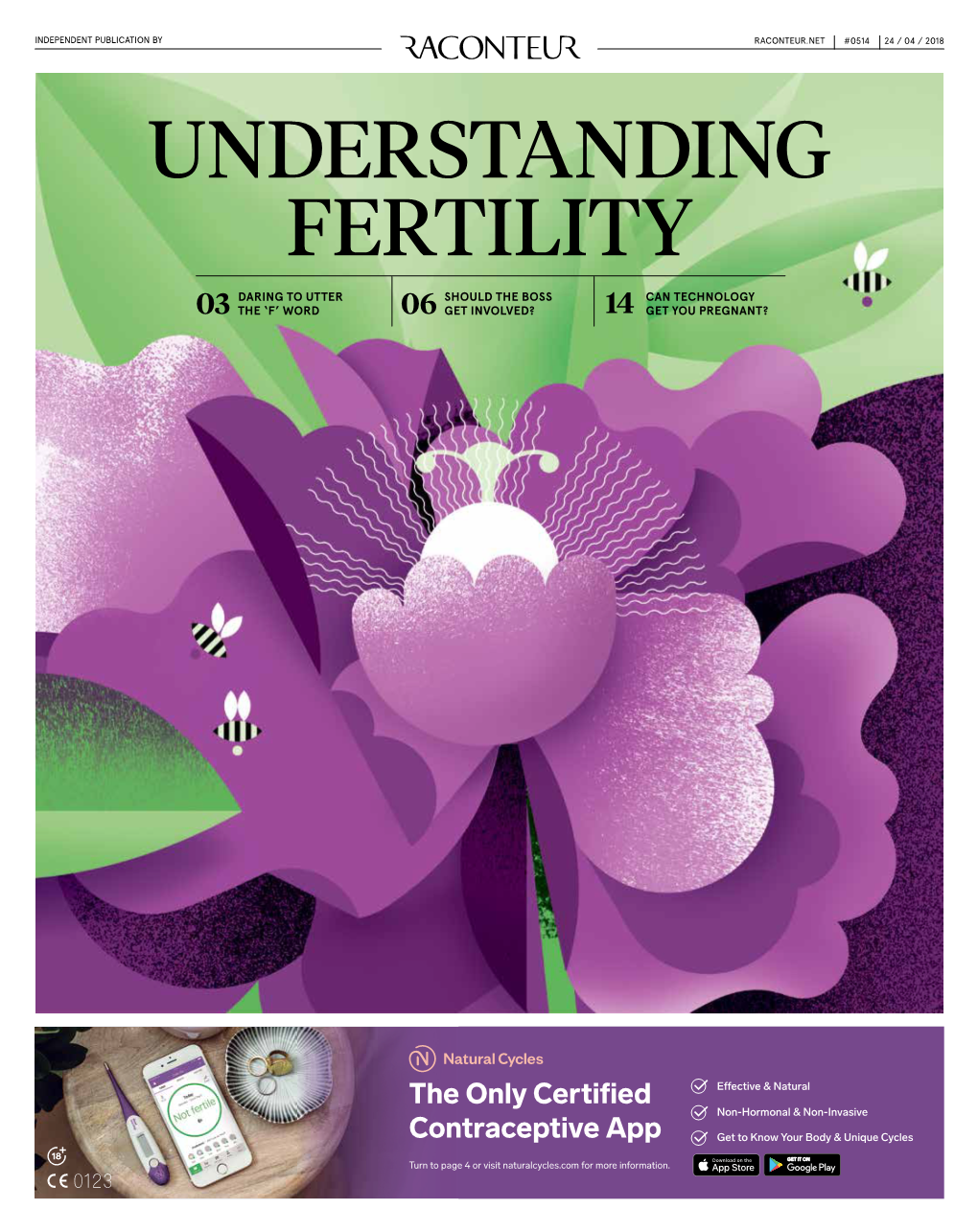 Understanding Fertility
