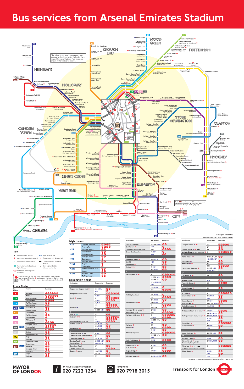 Bus Services from Arsenal Emirates Stadium