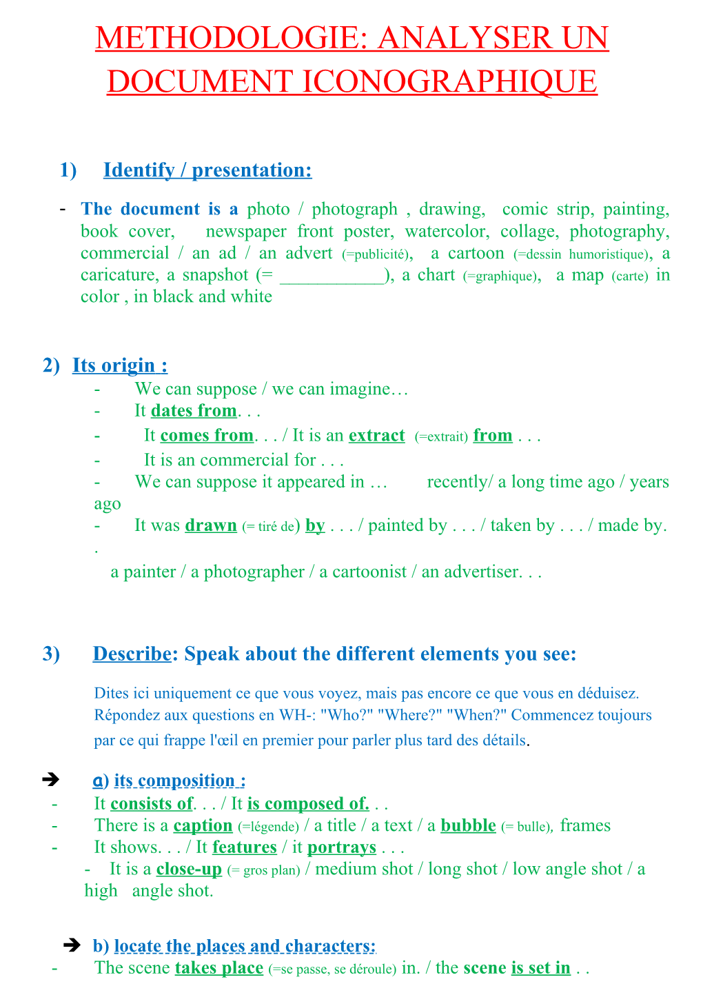 Methodologie: Analyser Un Document Iconographique