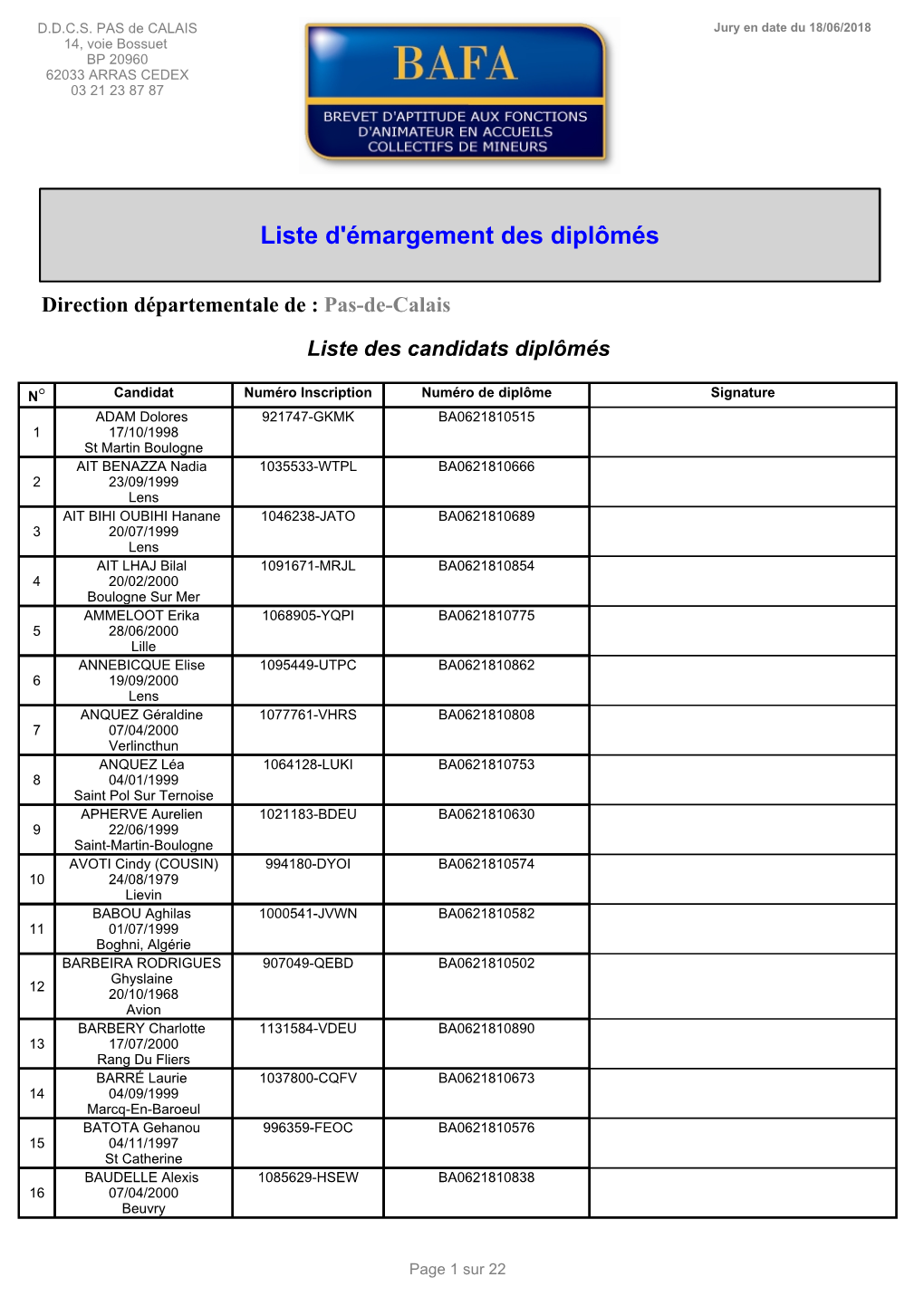 Liste D'émargement Des Diplômés