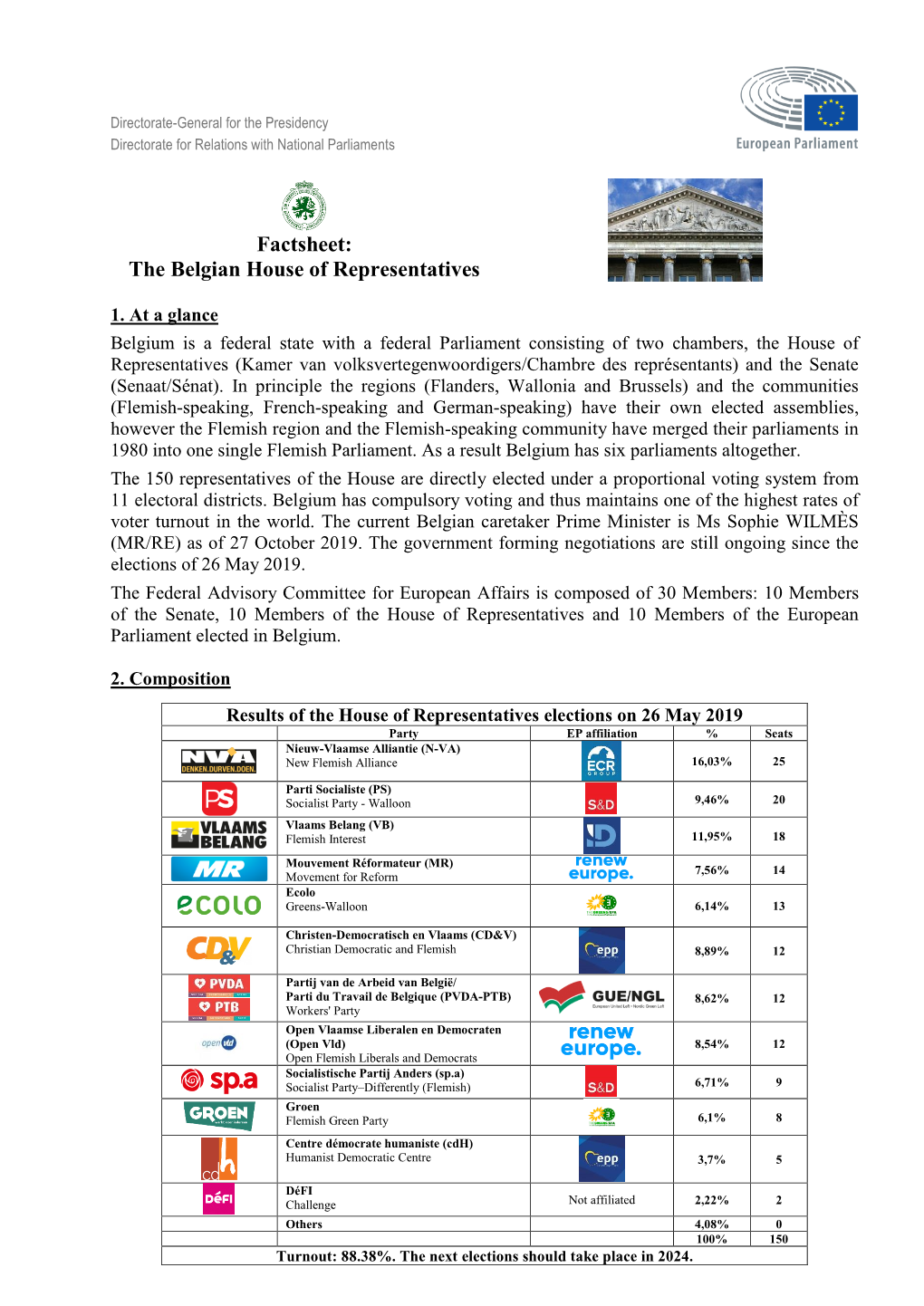 Factsheet: the Belgian House of Representatives