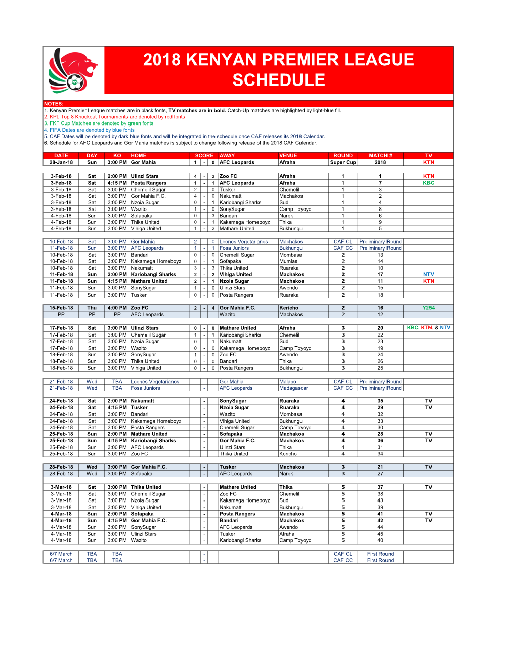 2018 Kenyan Premier League Schedule