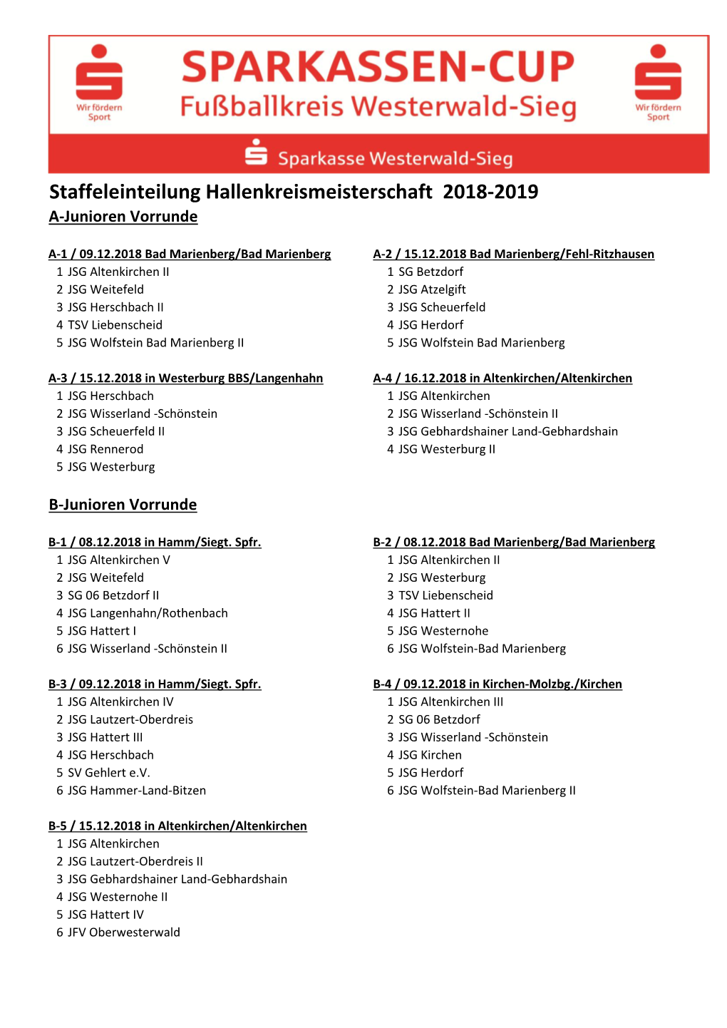 Staffeleinteilung Hallenkreismeisterschaft 2018-2019 A-Junioren Vorrunde
