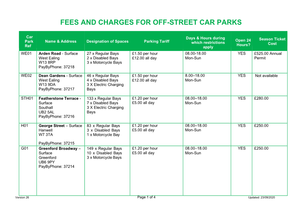 Ealing Car Park Details