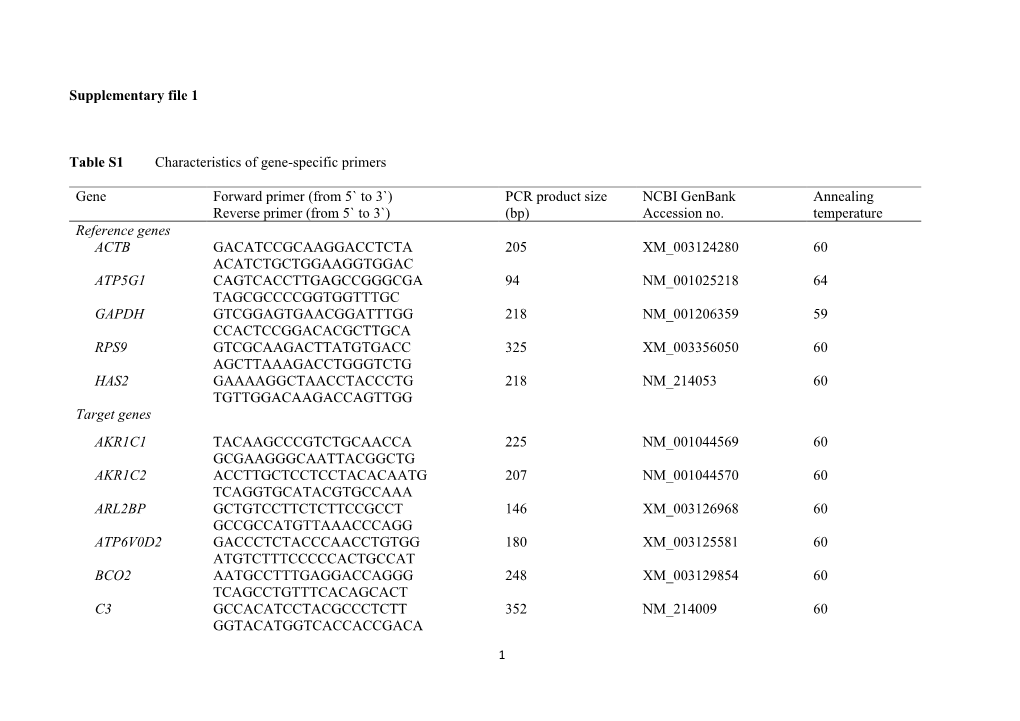 Supplementary File 1