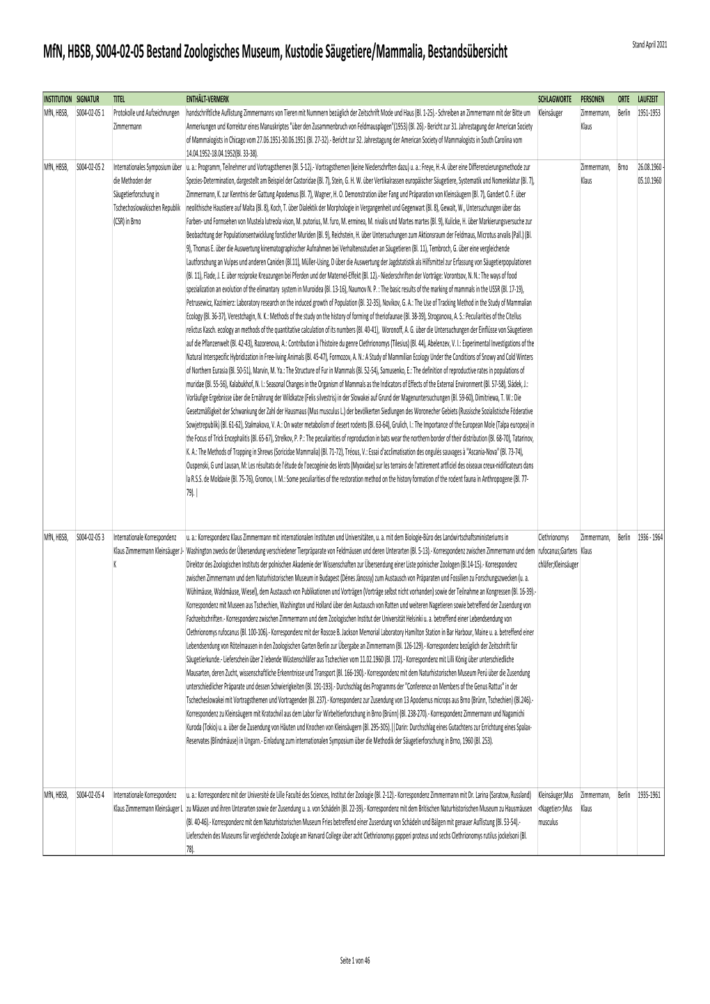 Bestandsübersicht S004-02-05 Kustodie Säugetiere Web.Pdf