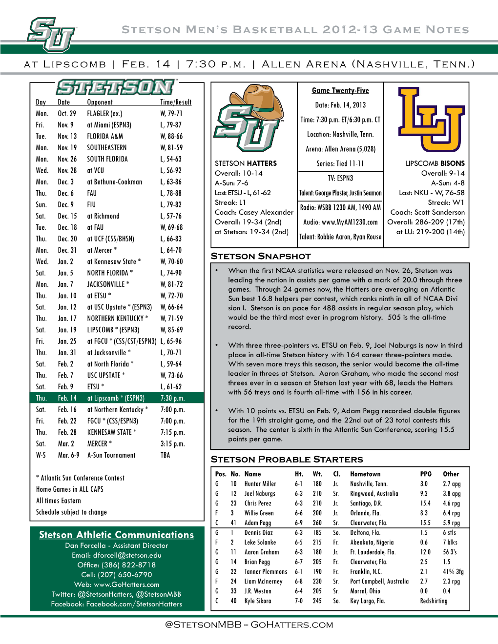 Stetson Men's Basketball 2012-13 Game Notes