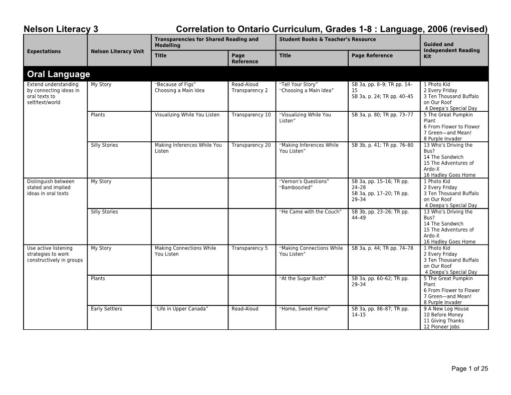 Nelson Literacy 3 Correlation to Ontario Curriculum, Grades 1-8 : Language, 2006 (Revised)