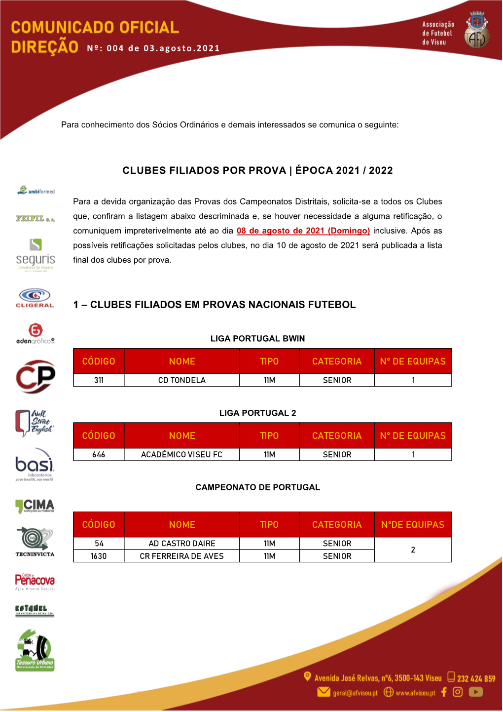 Clubes Filiados Por Prova | Época 2021 / 2022