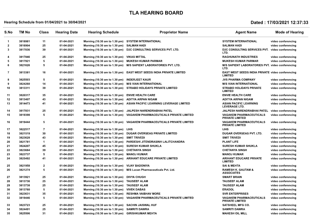 Tla Hearing Board