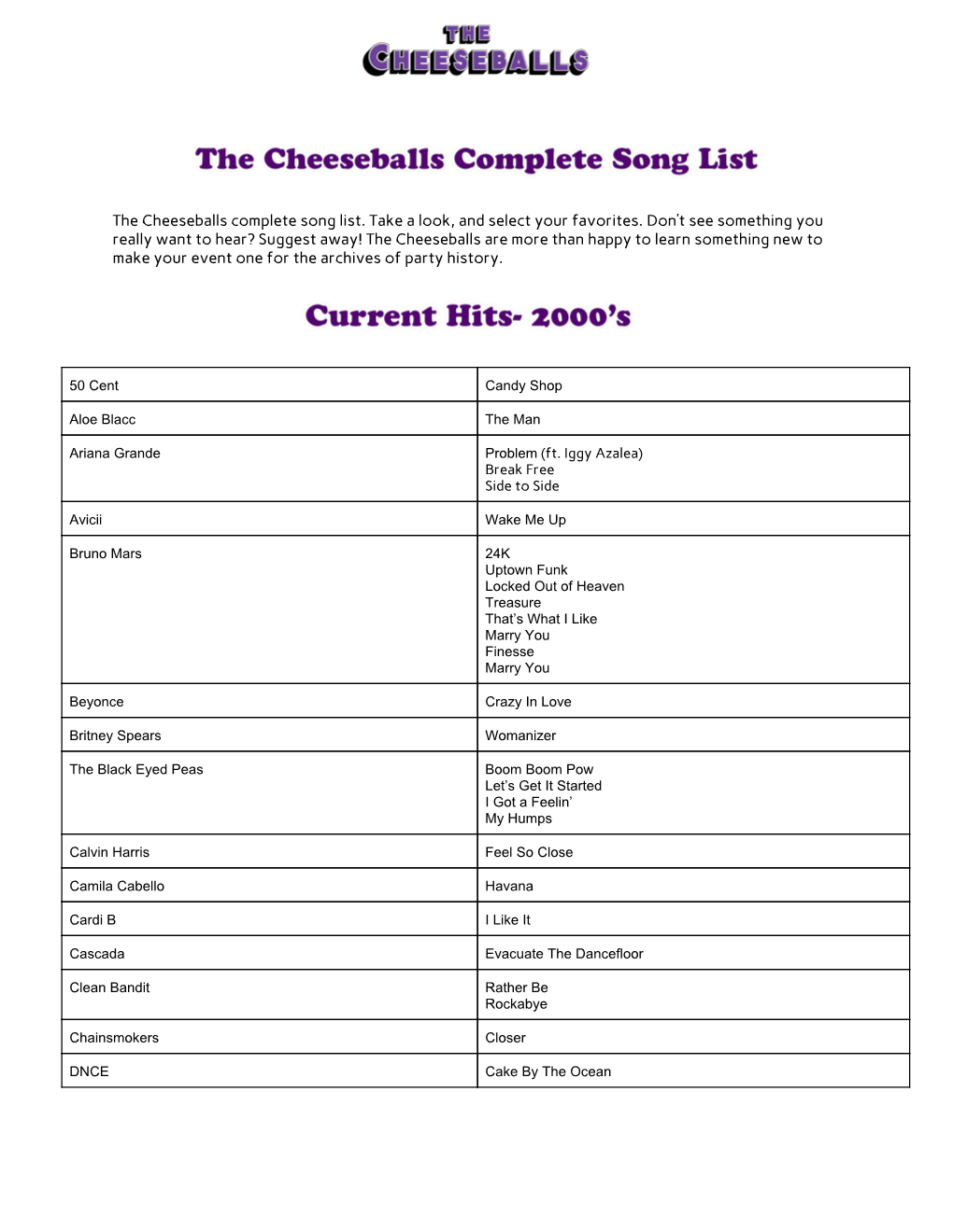 The Cheeseballs Complete Song List. Take a Look, and Select Your Favorites