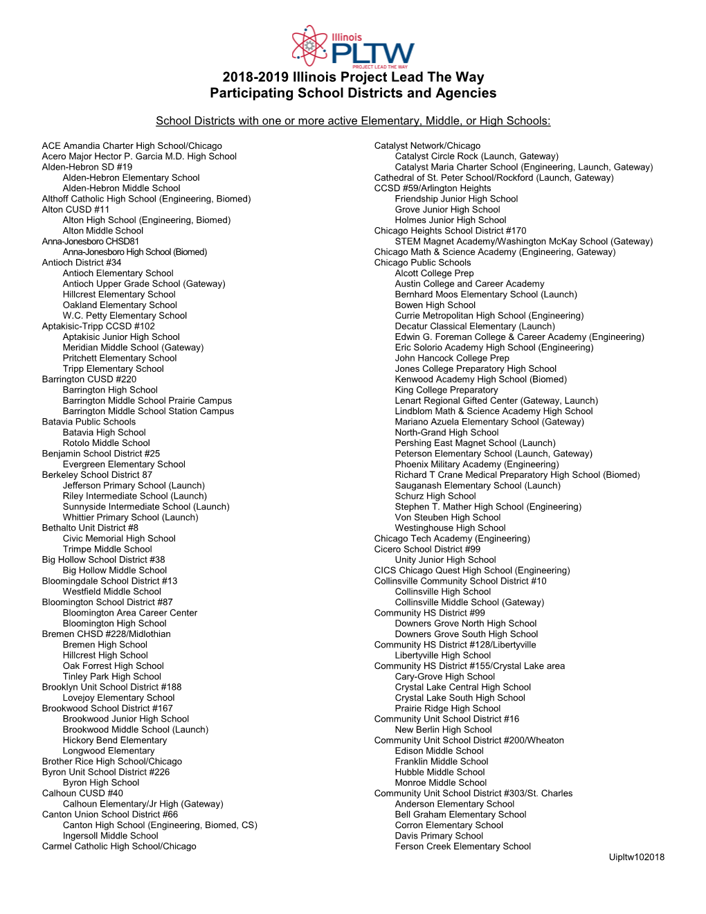 2018-2019 Illinois Project Lead the Way Participating School Districts and Agencies