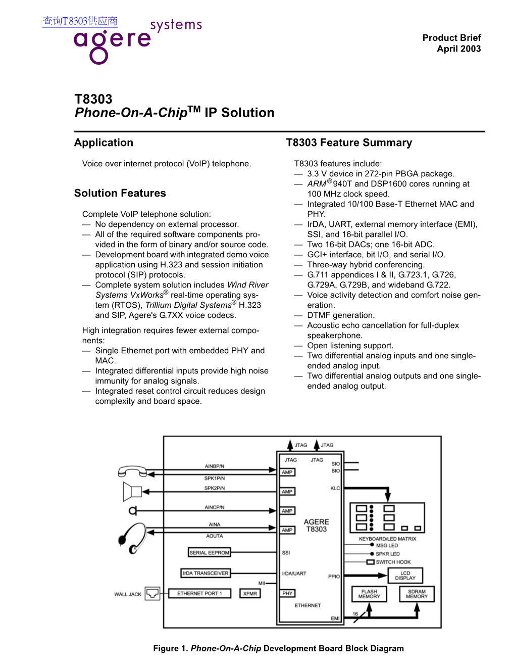 T8303 Phone-On-A-Chiptm IP Solution