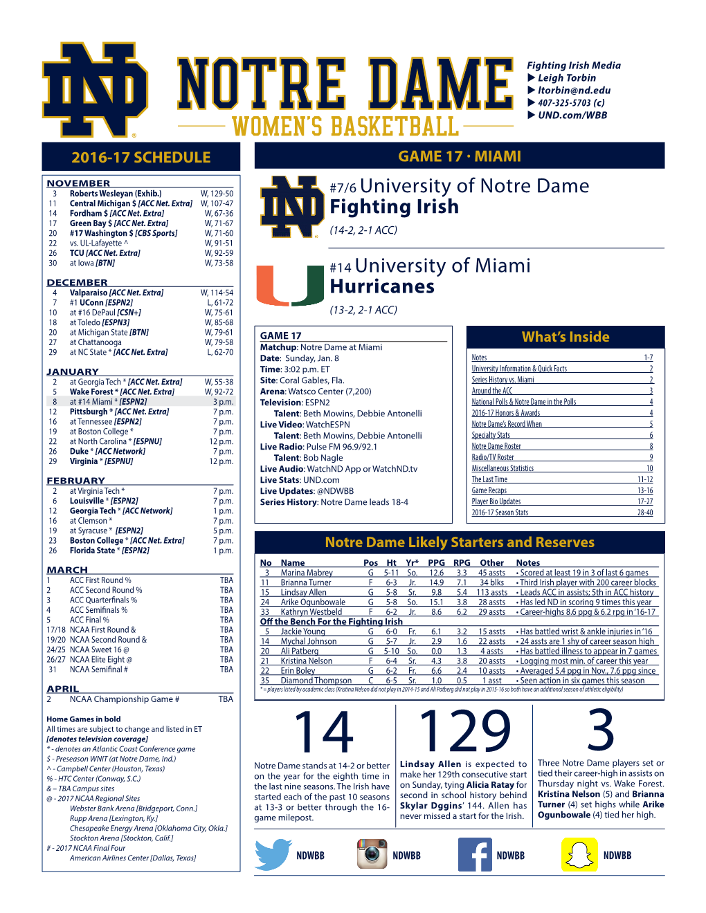 7/6 University of Notre Dame Fighting Irish #14 University of Miami