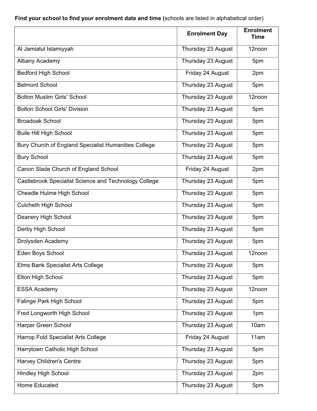 (Schools Are Listed in Alphabetical Order) Enrolment Day Enrolment