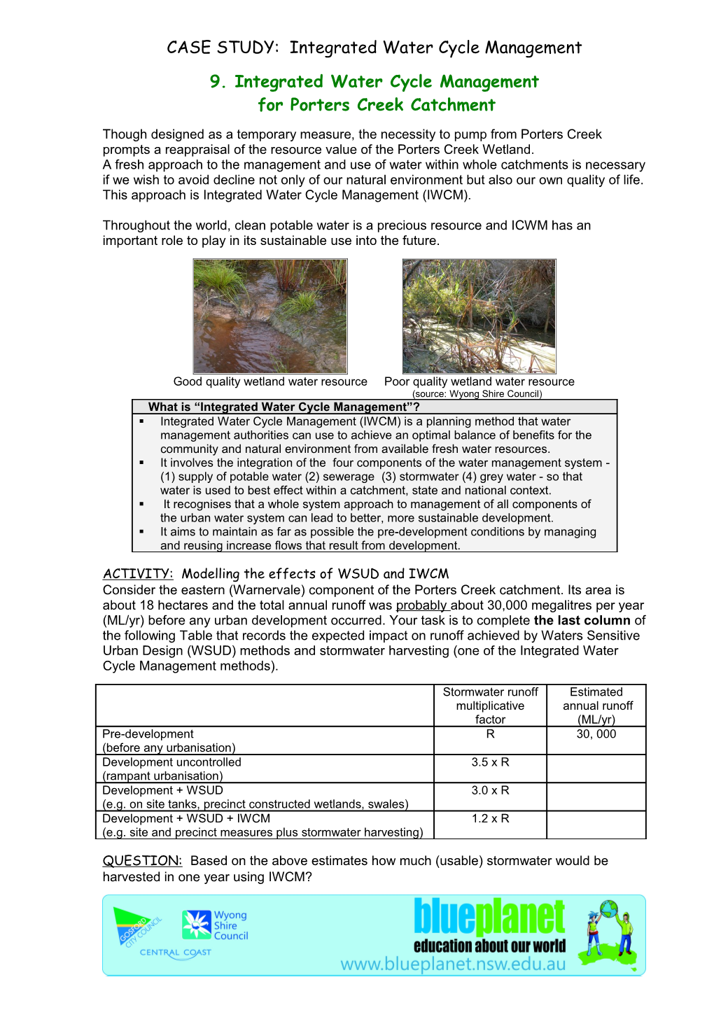 CASE STUDY: Integrated Water Cycle Management s1